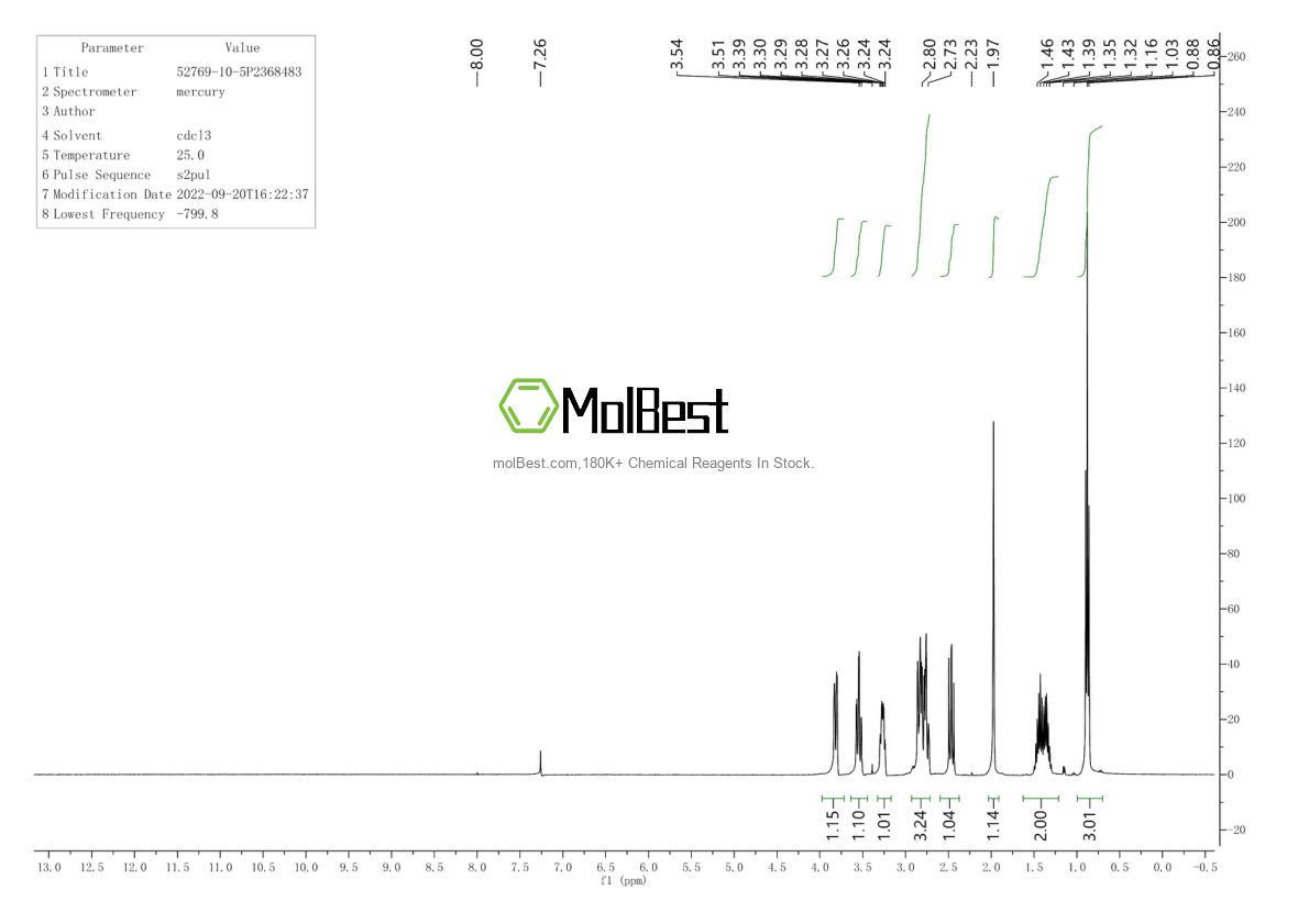 Physical sample testing spectrum (NMR) of 52769-10-5