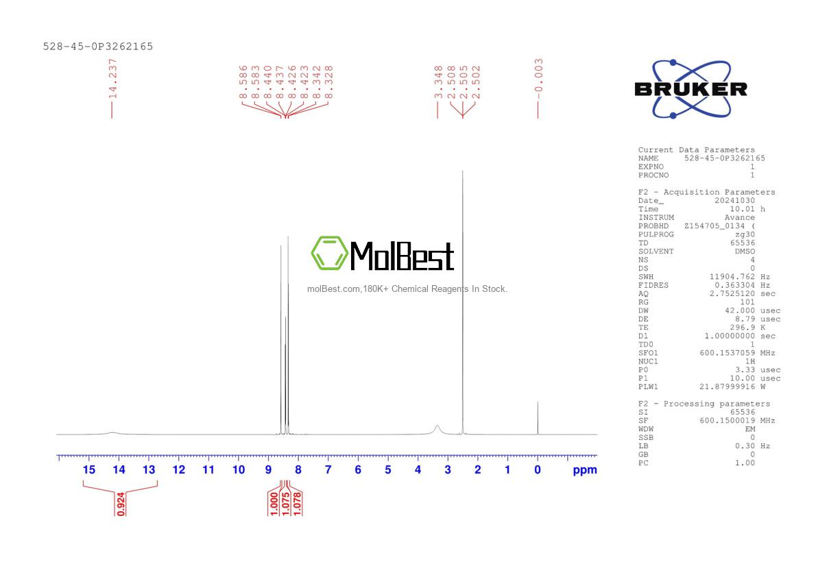 Physical sample testing spectrum (NMR) of 528-45-0
