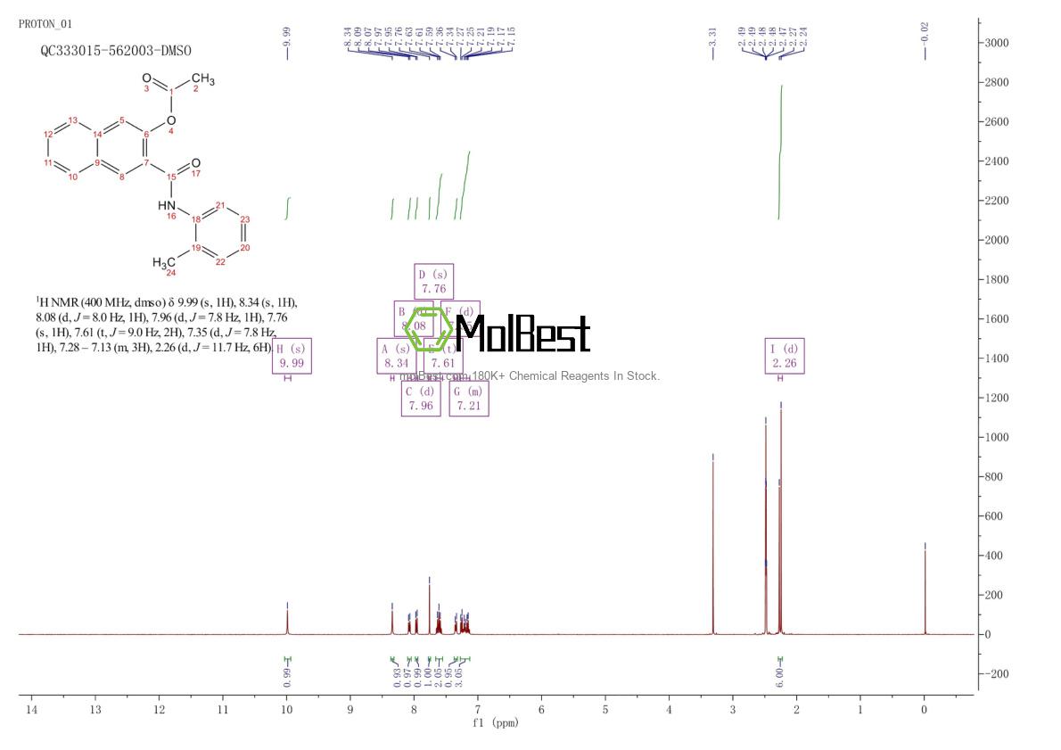 Physical sample testing spectrum (NMR) of 528-66-5