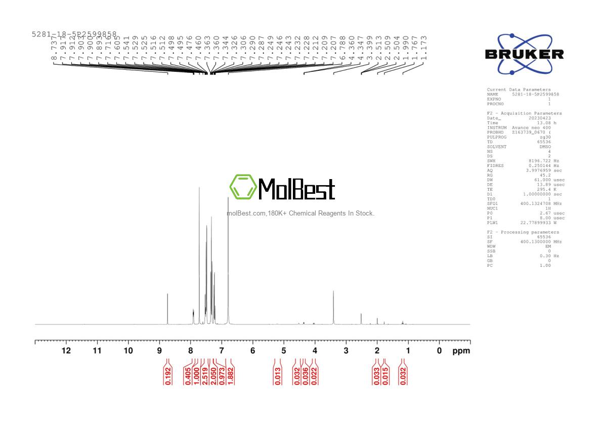 Physical sample testing spectrum (NMR) of 5281-18-5