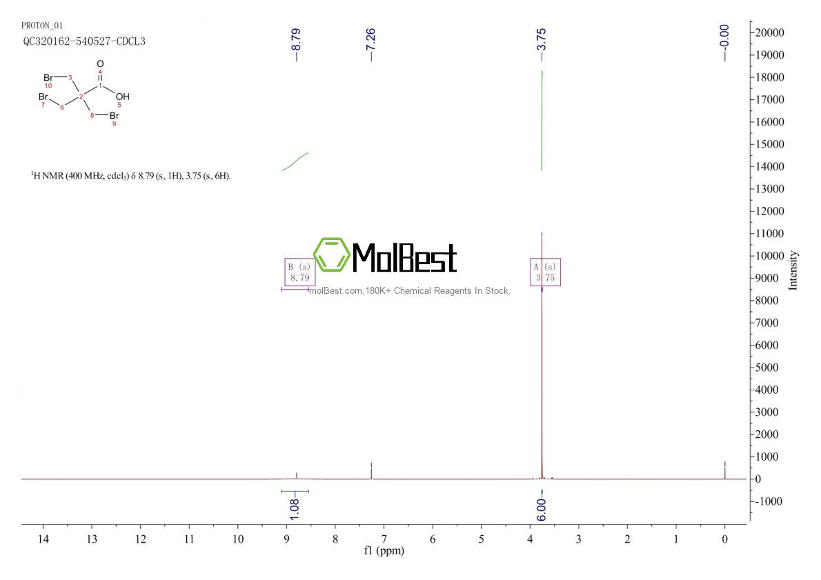Physical sample testing spectrum (NMR) of 52813-48-6
