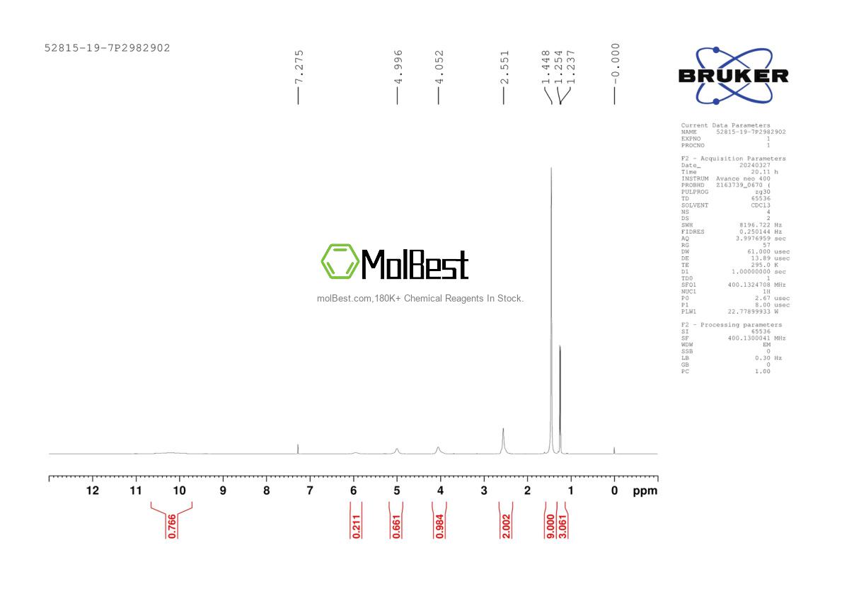 Physical sample testing spectrum (NMR) of 52815-19-7