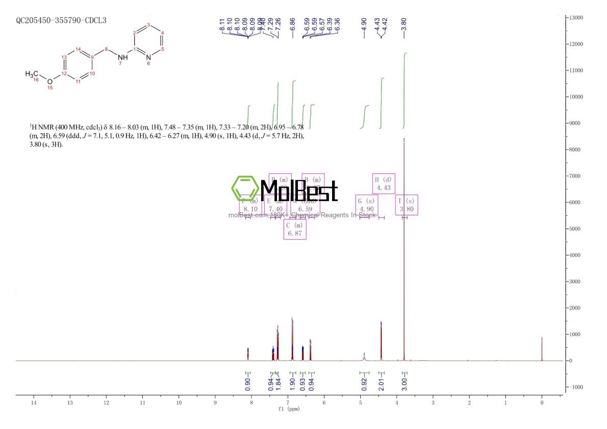 Physical sample testing spectrum (NMR) of 52818-63-0