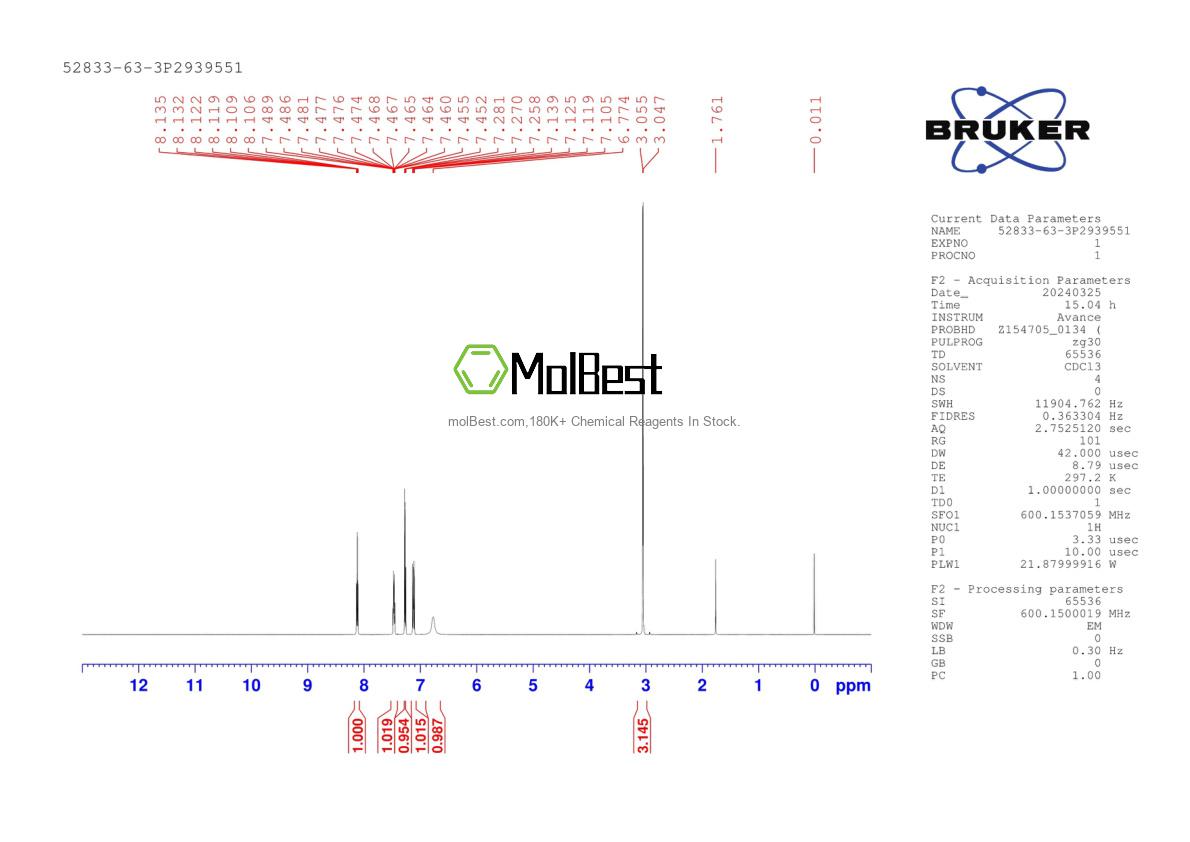 Physical sample testing spectrum (NMR) of 52833-63-3