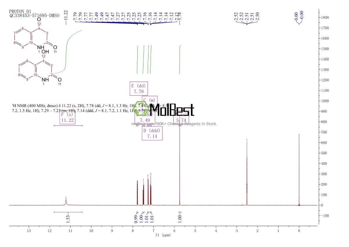 Physical sample testing spectrum (NMR) of 52851-41-9