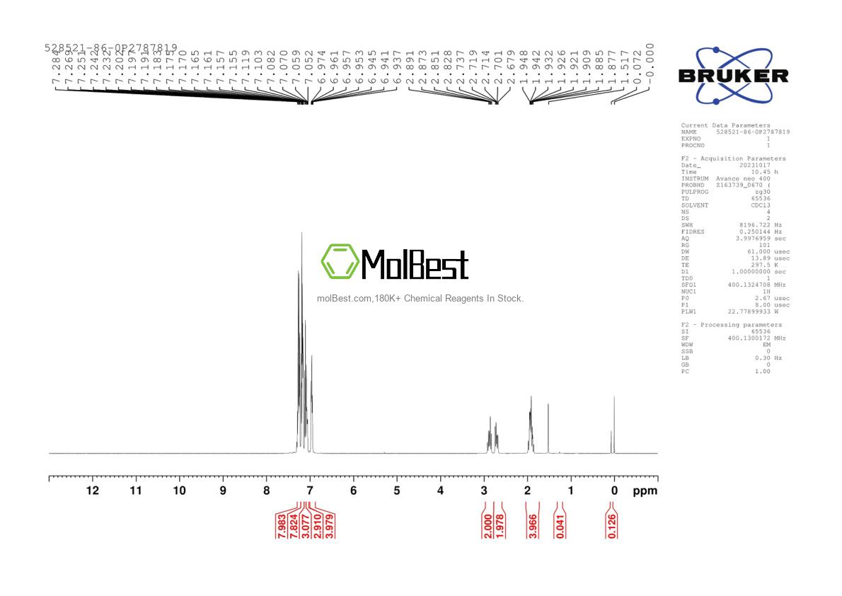 Physical sample testing spectrum (NMR) of 528521-86-0