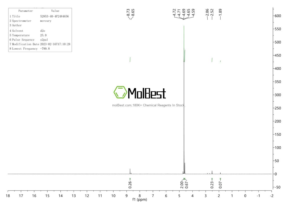 Physical sample testing spectrum (NMR) of 52853-40-4