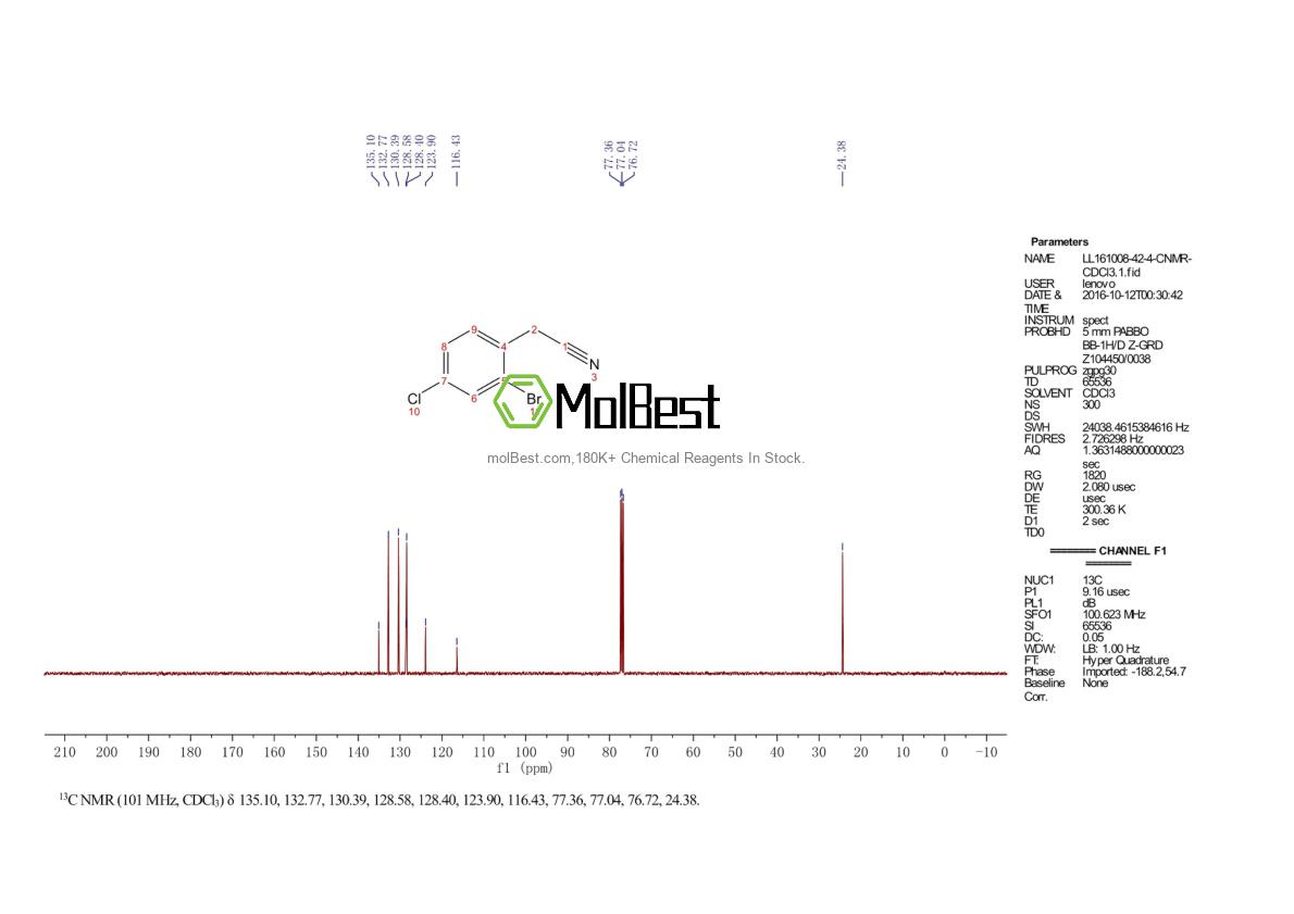 Physical sample testing spectrum (NMR) of 52864-54-7