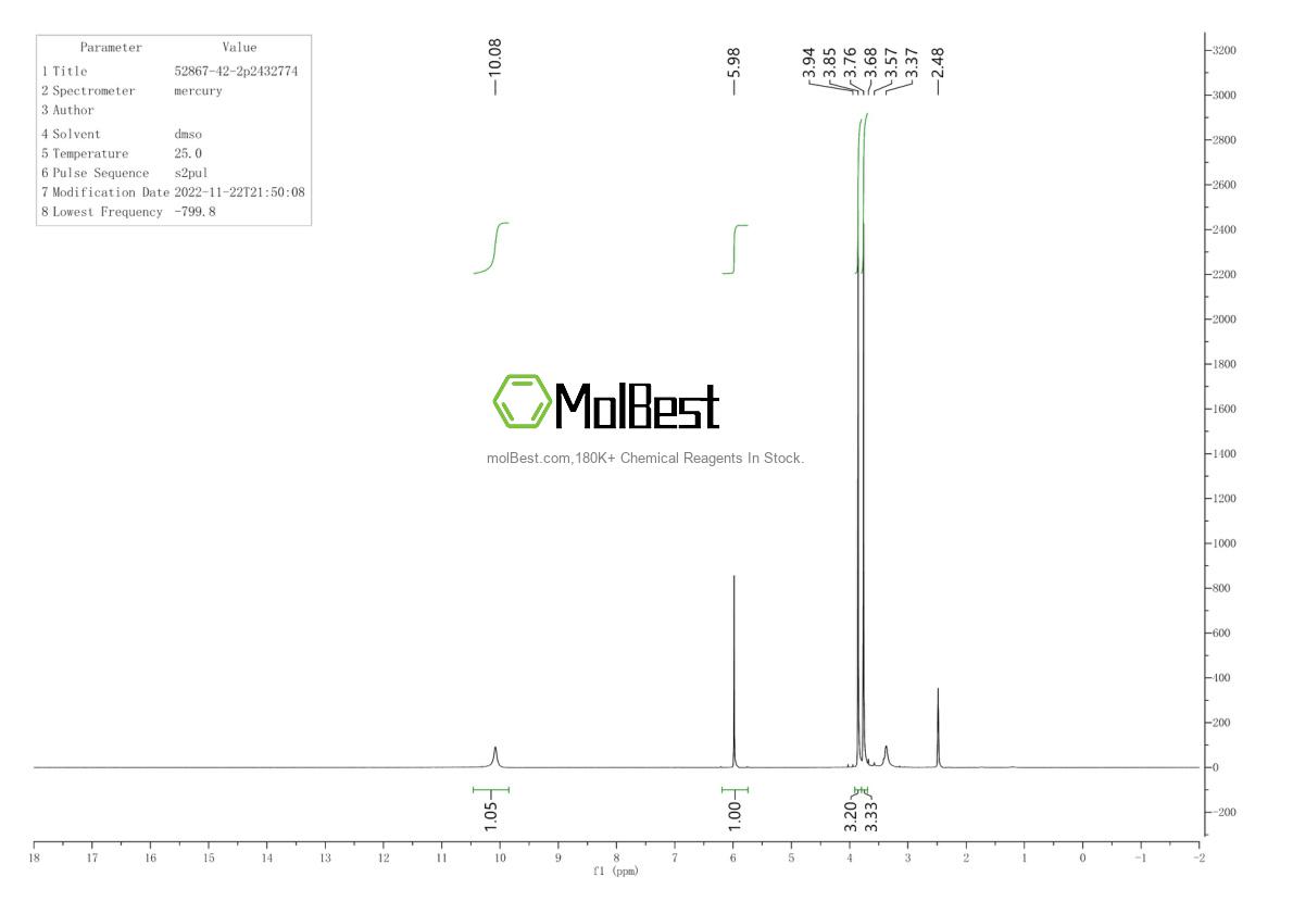 Physical sample testing spectrum (NMR) of 52867-42-2