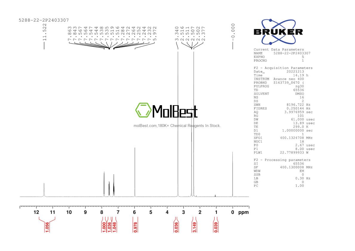 Physical sample testing spectrum (NMR) of 5288-22-2