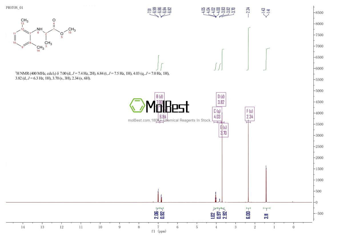 52888-49-0 fiziksel numune test spektrumu (NMR)