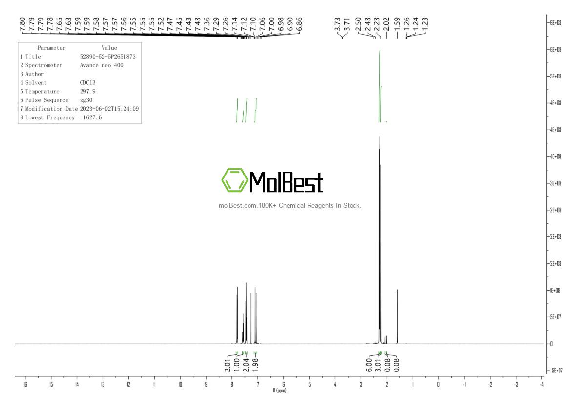 Physical sample testing spectrum (NMR) of 52890-52-5
