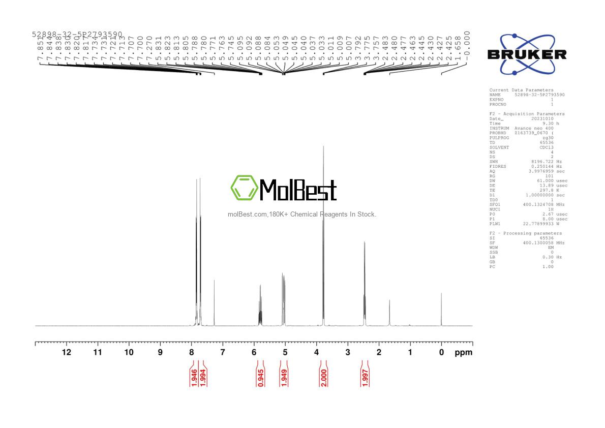 Physical sample testing spectrum (NMR) of 52898-32-5