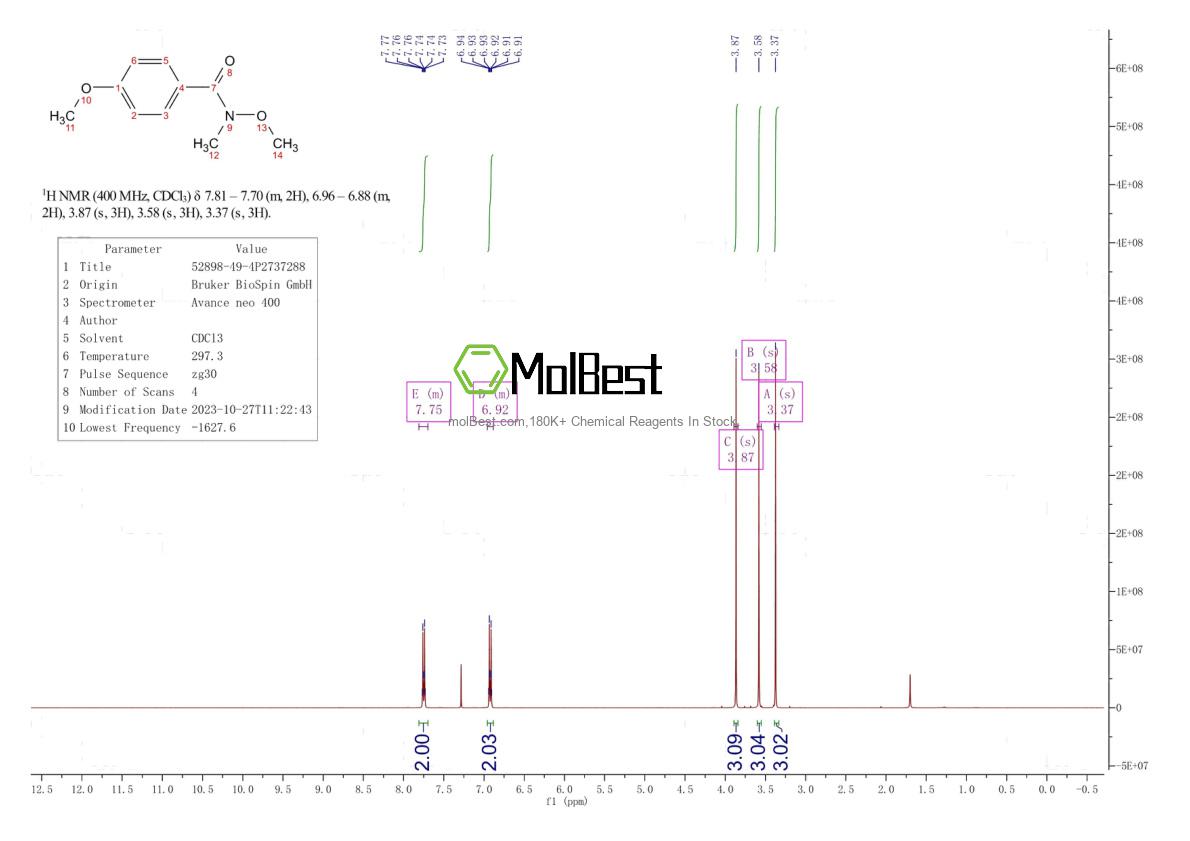 52898-49-4 fiziksel numune test spektrumu (NMR)