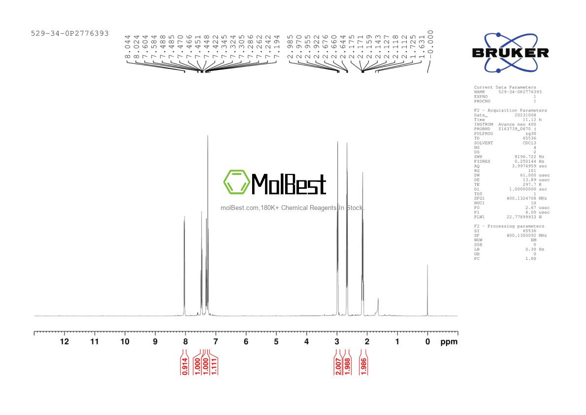 Physical sample testing spectrum (NMR) of 529-34-0