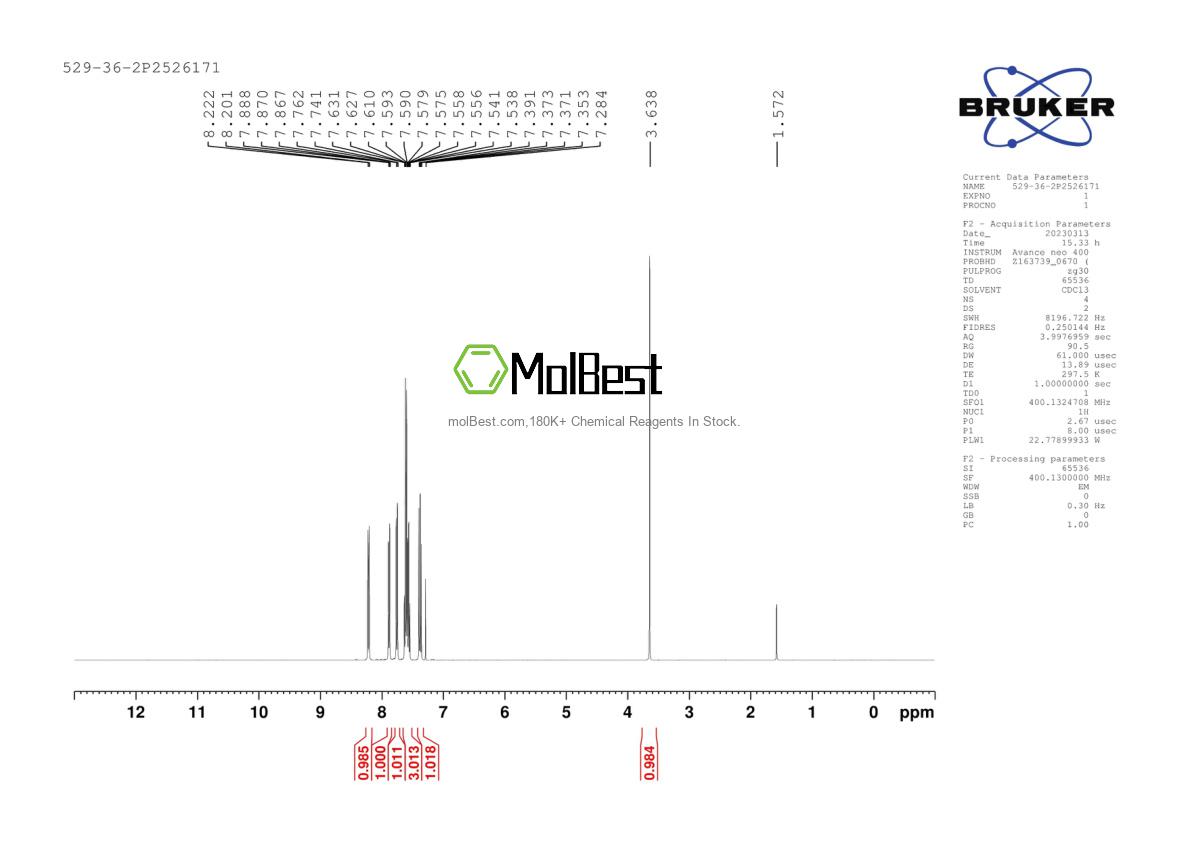 Physical sample testing spectrum (NMR) of 529-36-2