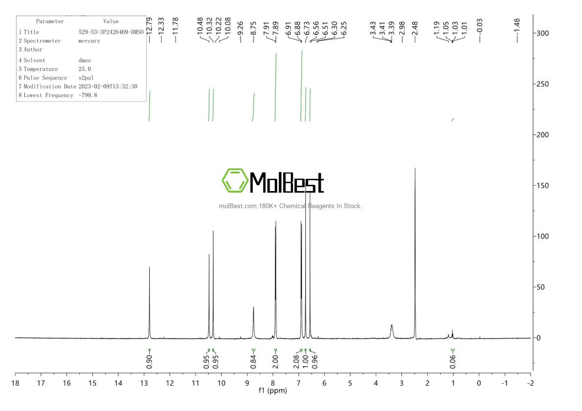 529-53-3 fiziksel numune test spektrumu (NMR)
