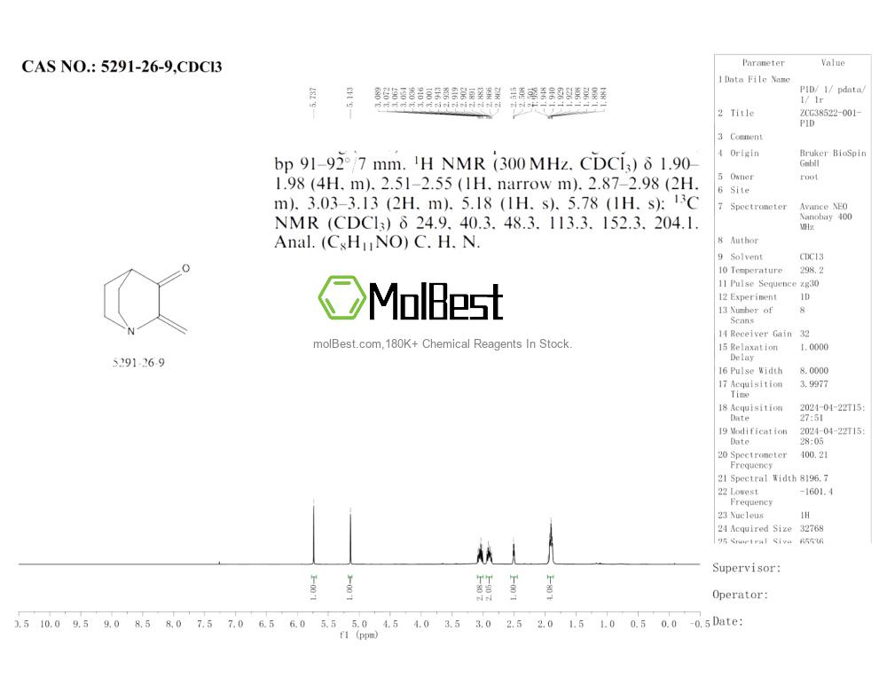 Physical sample testing spectrum (NMR) of 5291-26-9