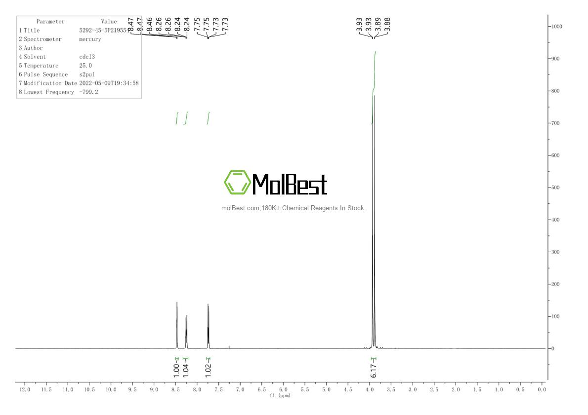 Espectro de teste de amostra física (NMR) de 5292-45-5