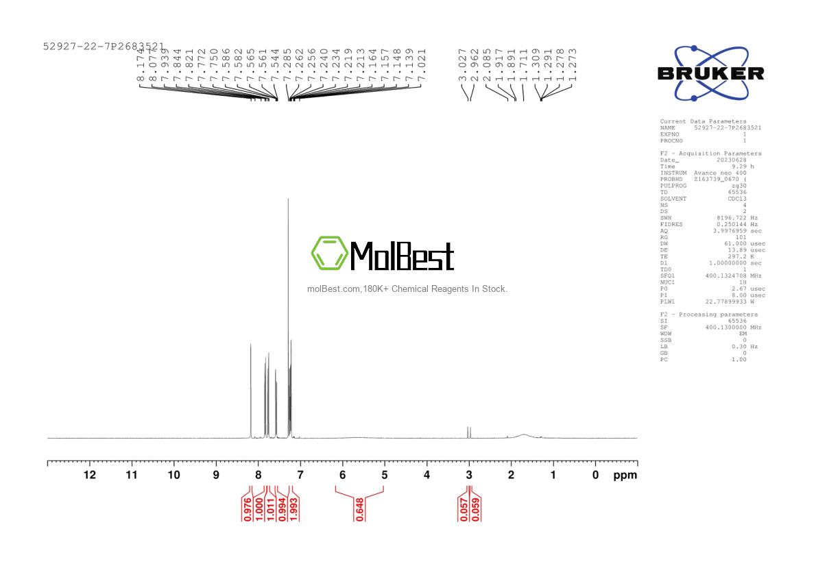 Physical sample testing spectrum (NMR) of 52927-22-7