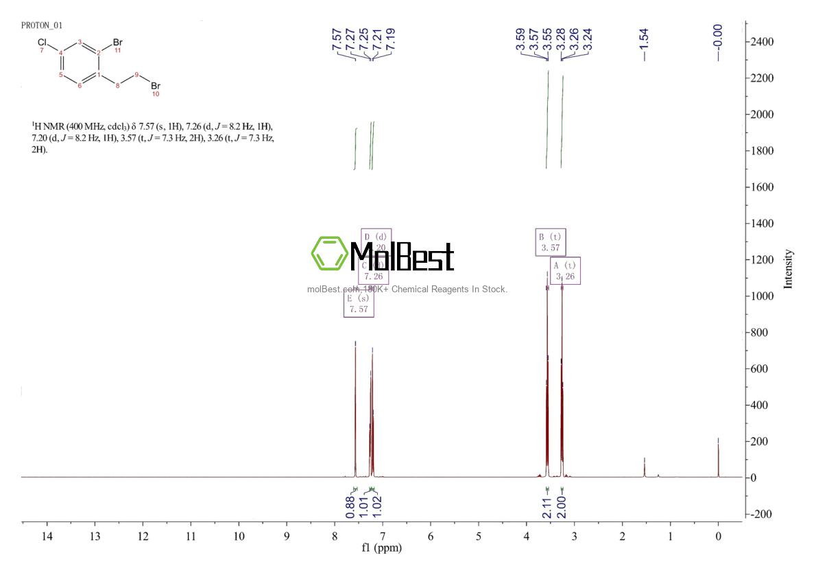 Physical sample testing spectrum (NMR) of 52927-98-7