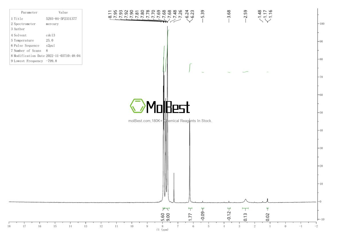 Physical sample testing spectrum (NMR) of 5293-84-5