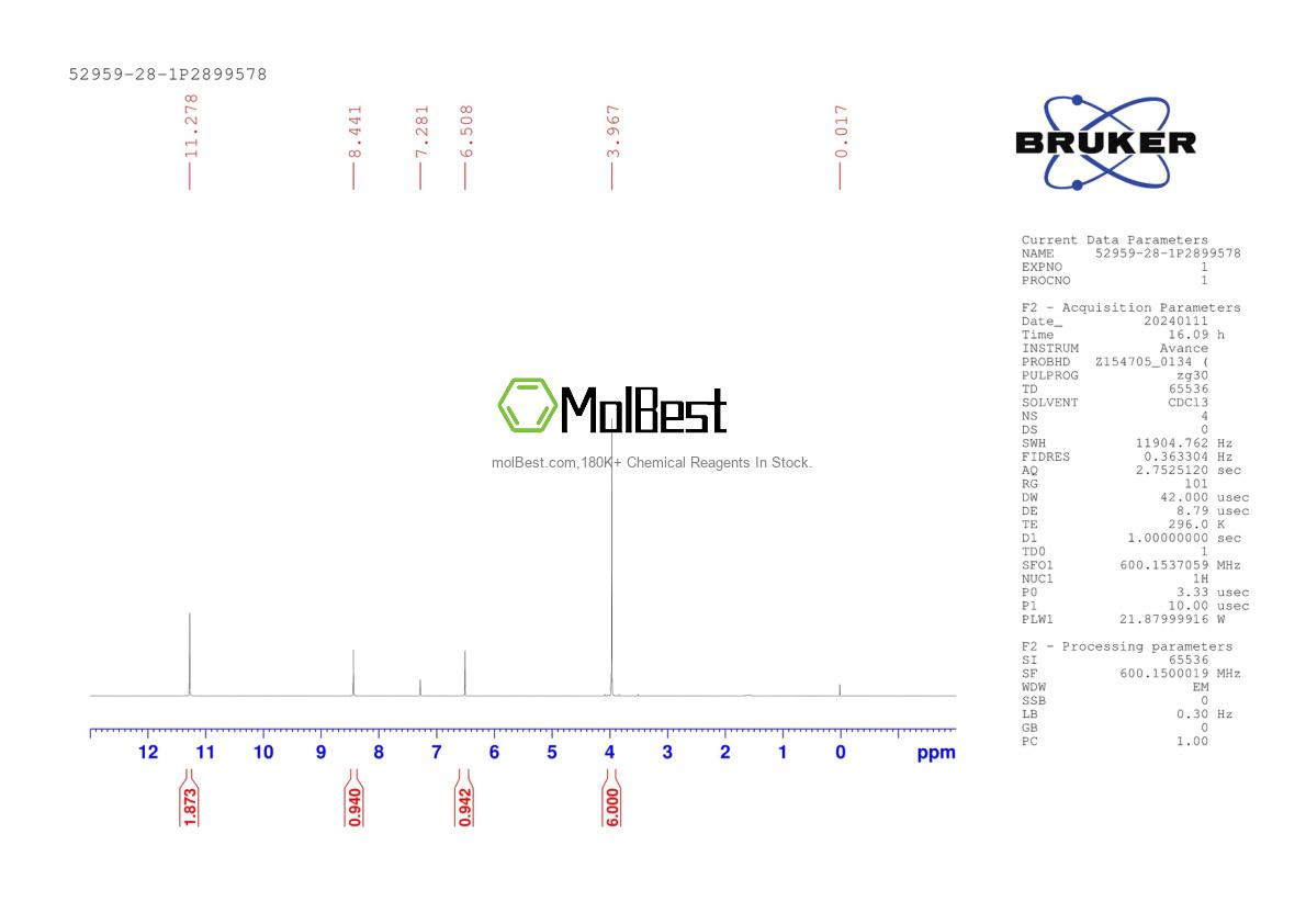 Physical sample testing spectrum (NMR) of 52959-28-1
