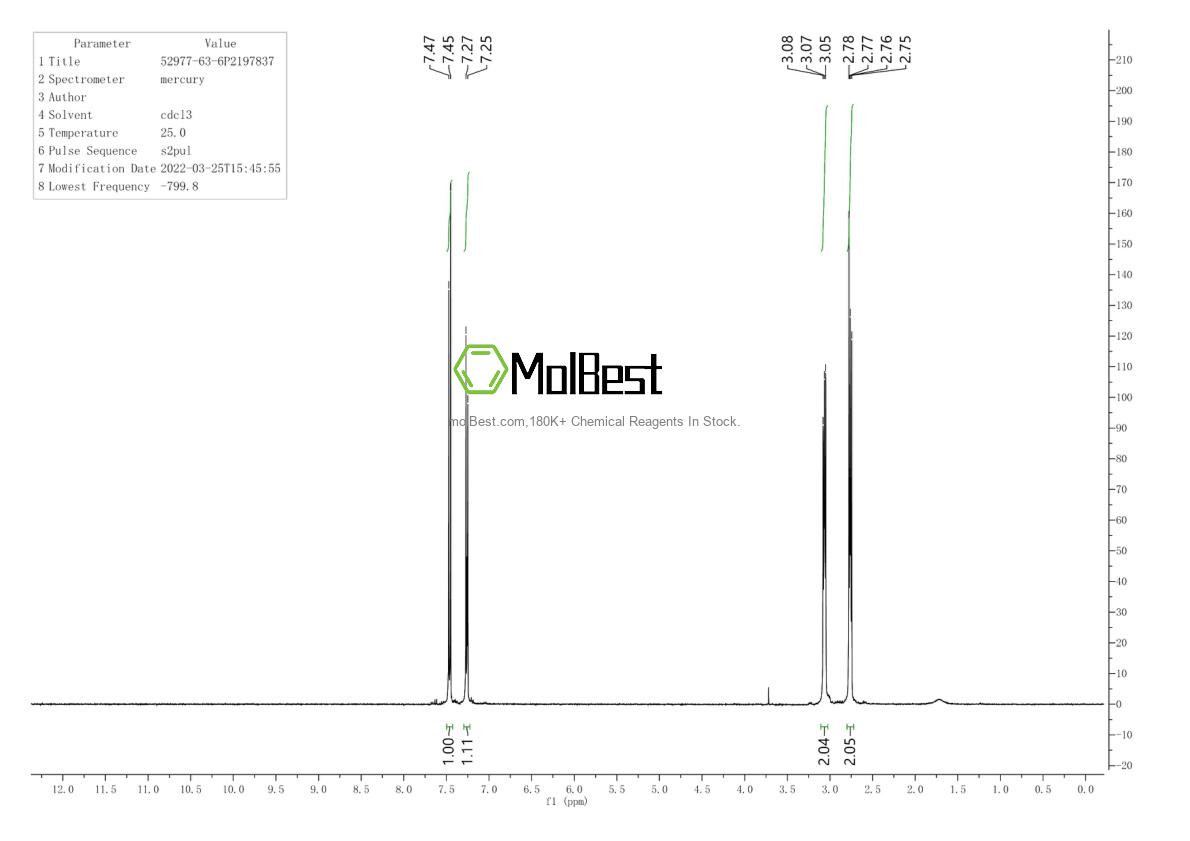 Physical sample testing spectrum (NMR) of 52977-63-6
