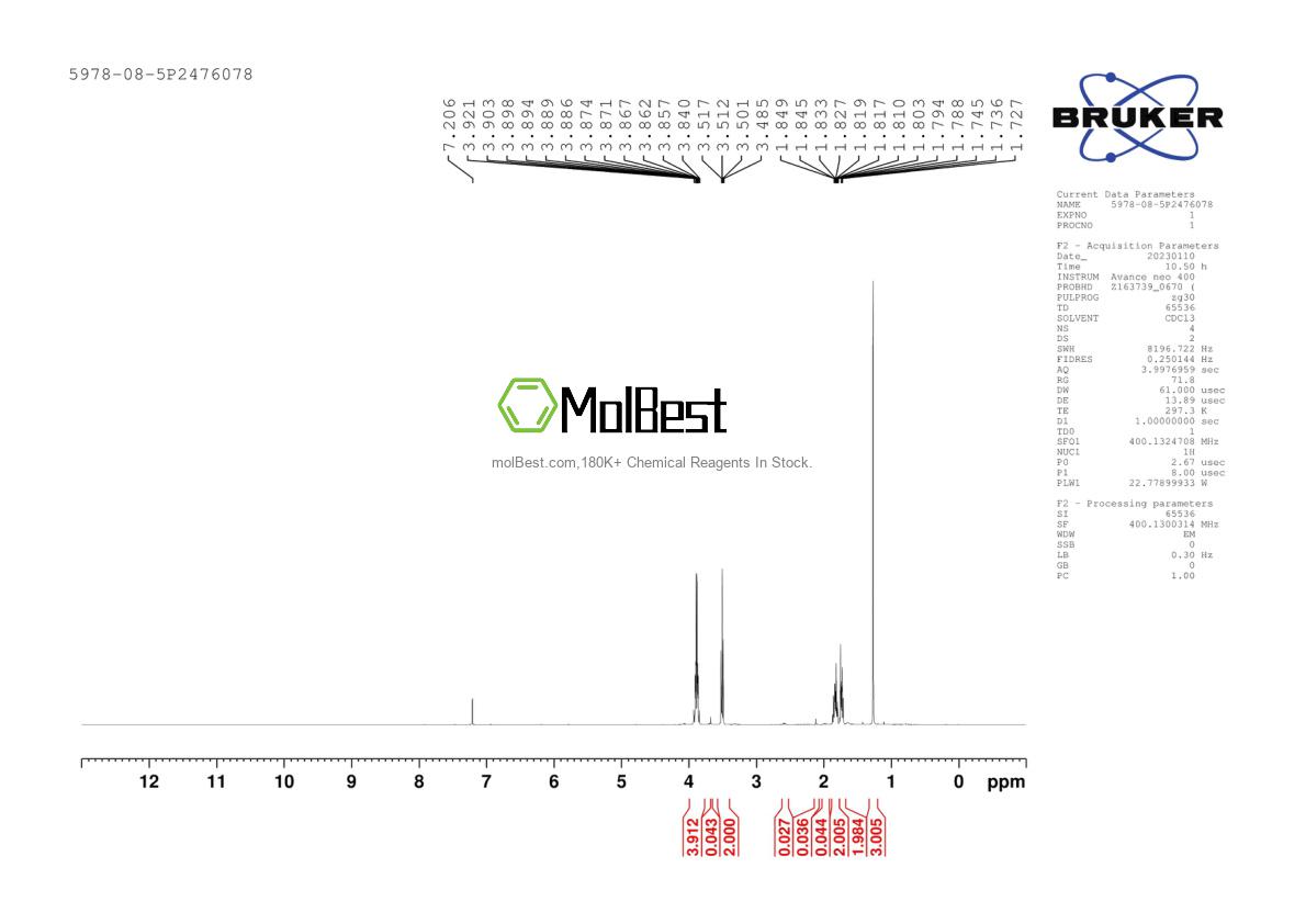 Physical sample testing spectrum (NMR) of 52980-20-8