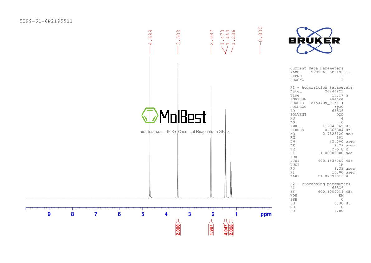 Physical sample testing spectrum (NMR) of 5299-61-6