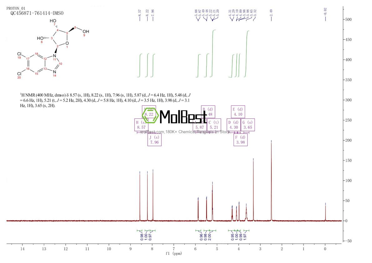 Physical sample testing spectrum (NMR) of 53-85-0