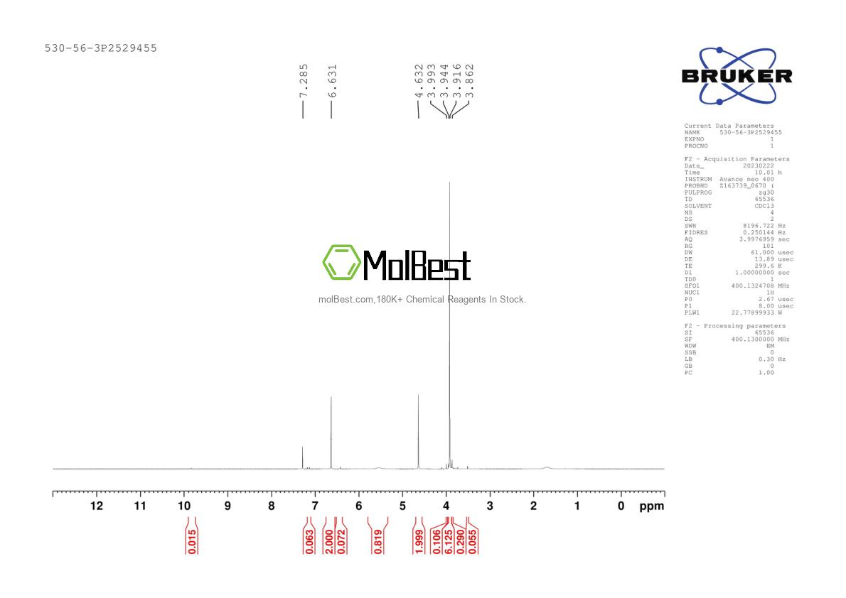Physical sample testing spectrum (NMR) of 530-56-3