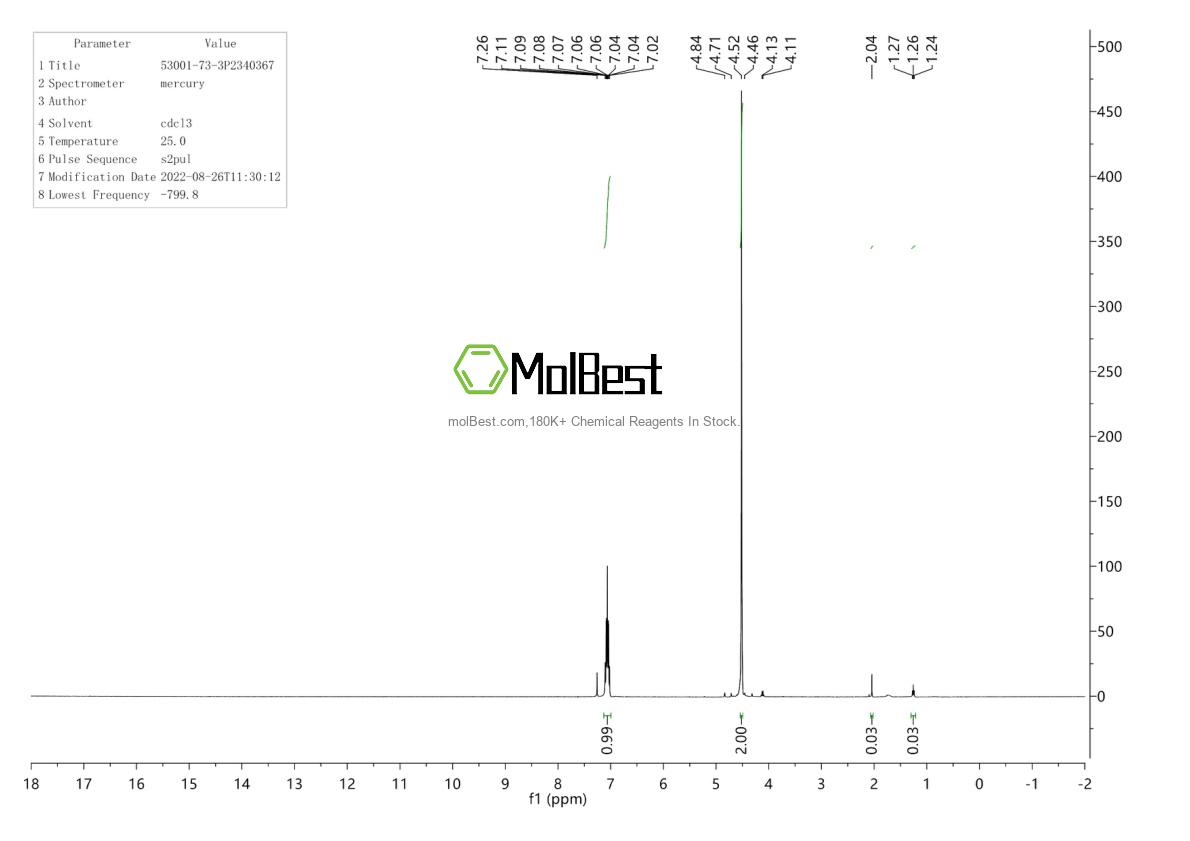 Physical sample testing spectrum (NMR) of 53001-73-3