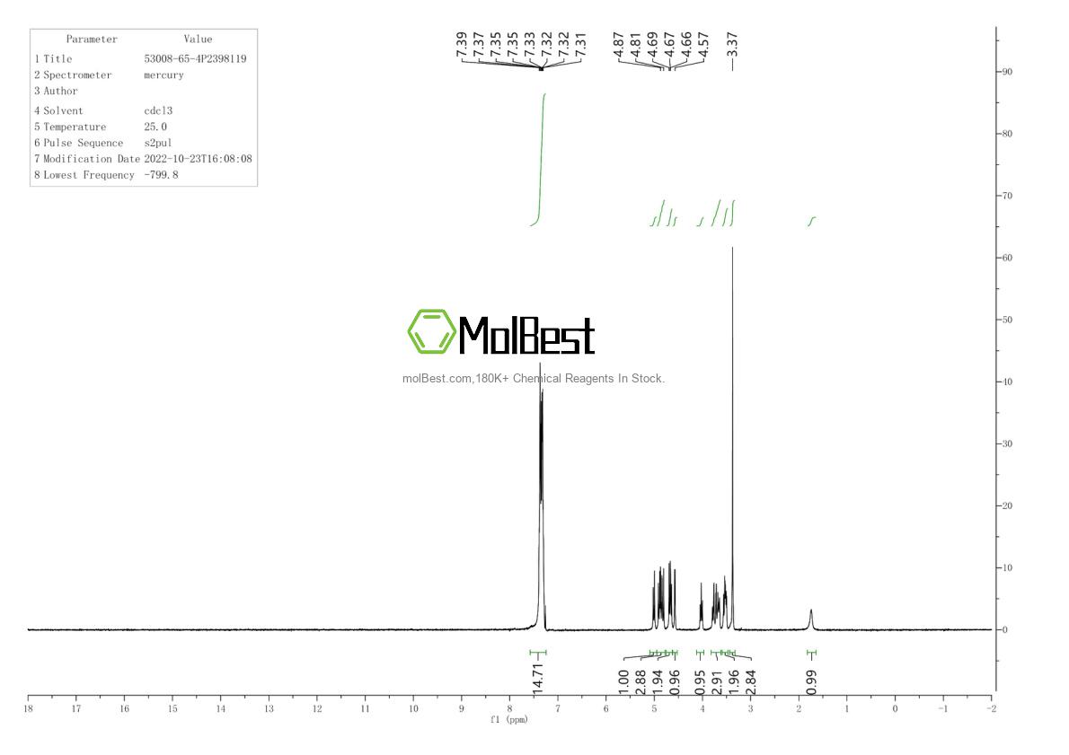 53008-65-4 fiziksel numune test spektrumu (NMR)