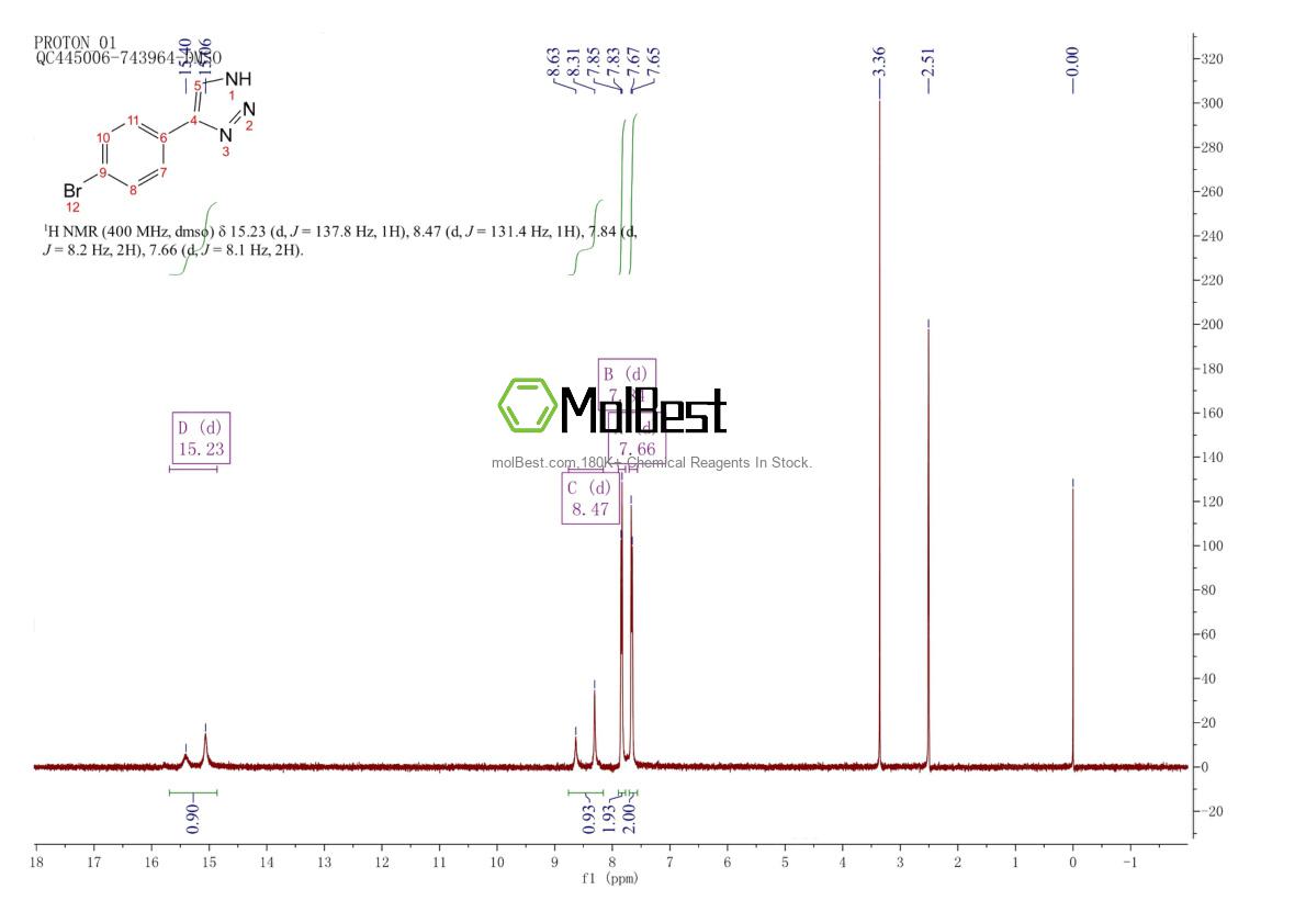 5301-98-4 fiziksel numune test spektrumu (NMR)