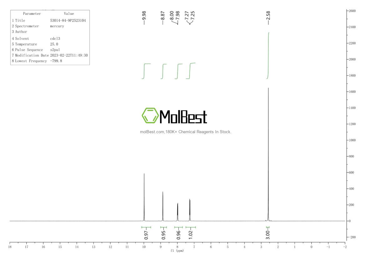 Physical sample testing spectrum (NMR) of 53014-84-9