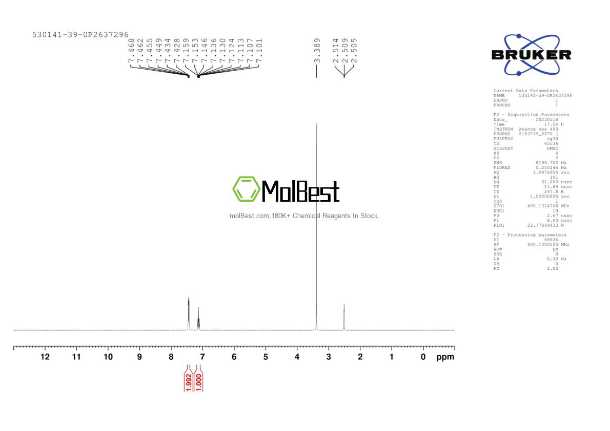 Physical sample testing spectrum (NMR) of 530141-39-0