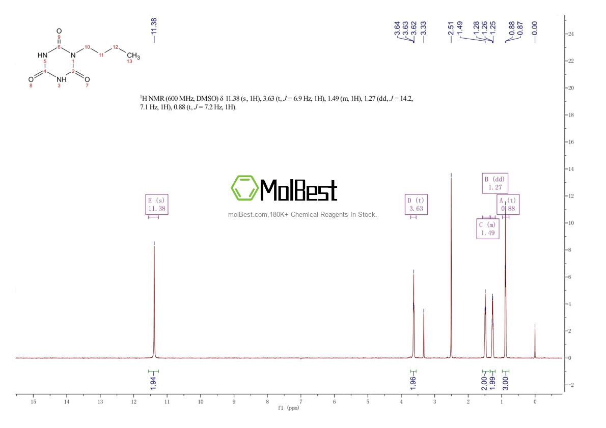 53015-84-2 fiziksel numune test spektrumu (NMR)