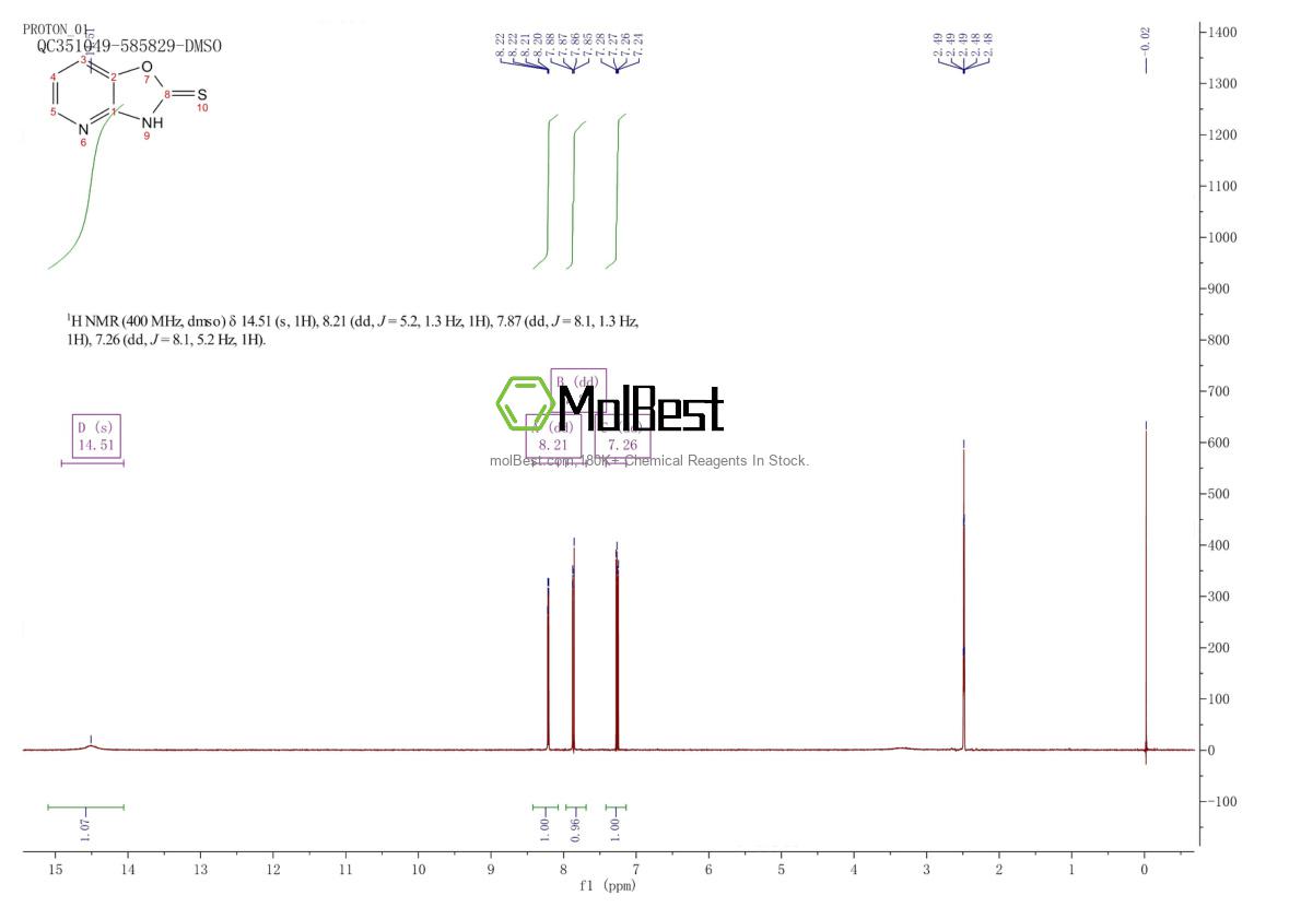 Physical sample testing spectrum (NMR) of 53052-06-5