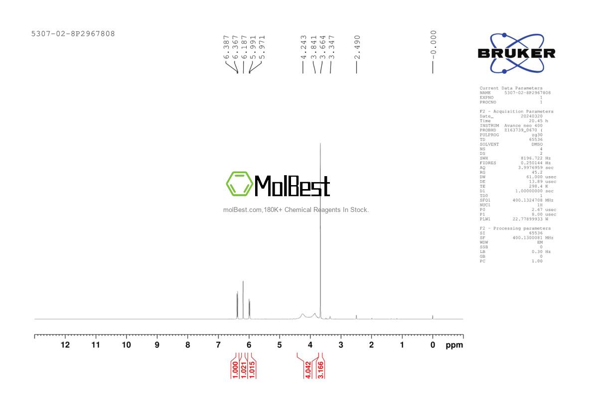 Physical sample testing spectrum (NMR) of 5307-02-8