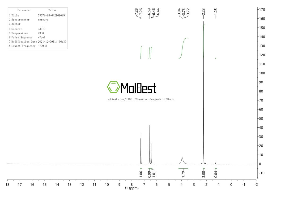 Physical sample testing spectrum (NMR) of 53078-85-6