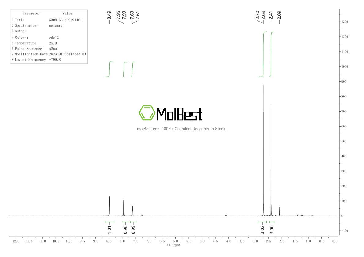 Physical sample testing spectrum (NMR) of 5308-63-4