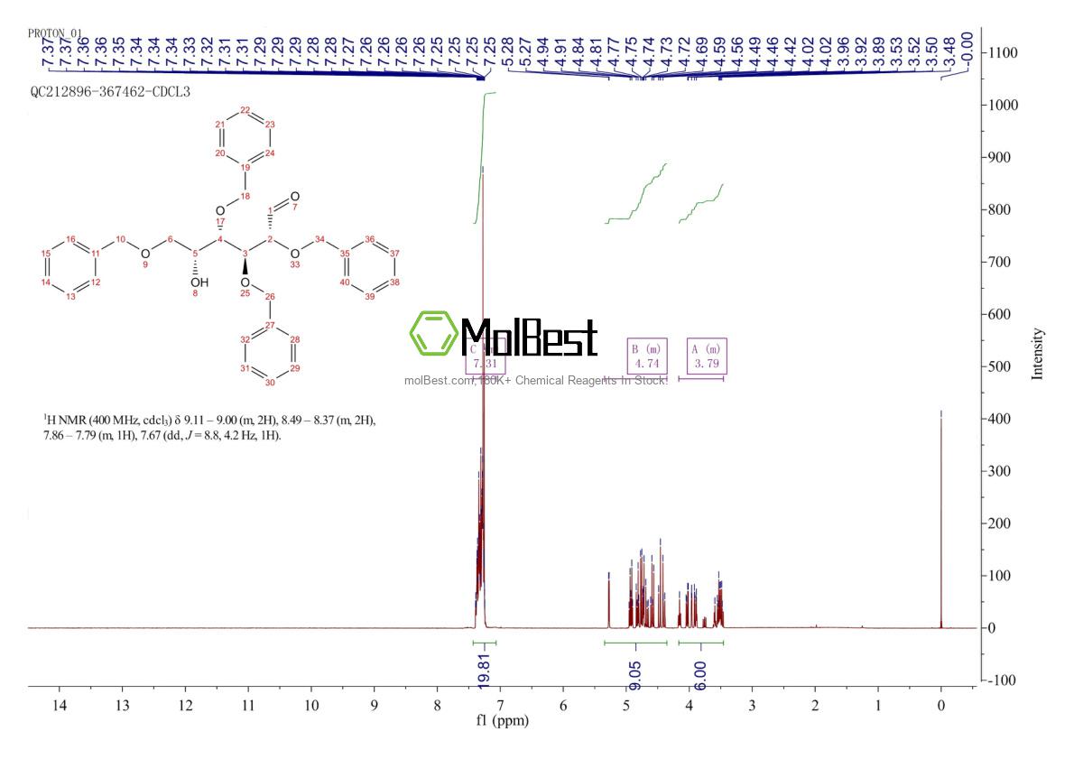 53081-25-7 fiziksel numune test spektrumu (NMR)