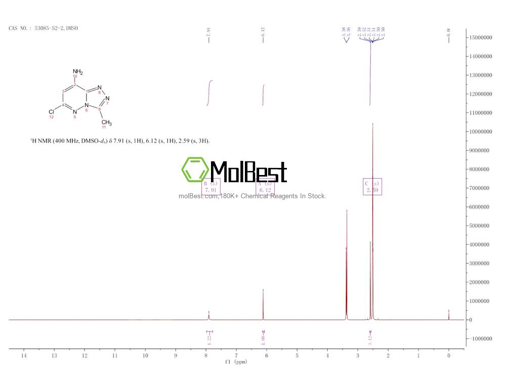 Physical sample testing spectrum (NMR) of 53085-52-2