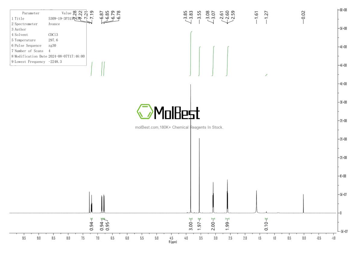 Physical sample testing spectrum (NMR) of 5309-19-3