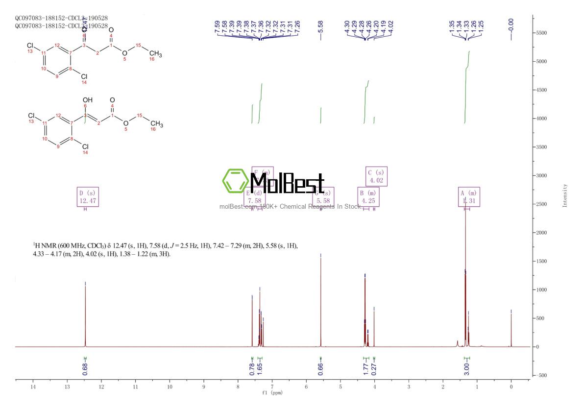 Spektrum pengujian sampel fisik (NMR) 53090-44-1