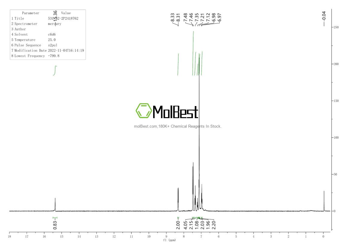 Physical sample testing spectrum (NMR) of 531-52-2