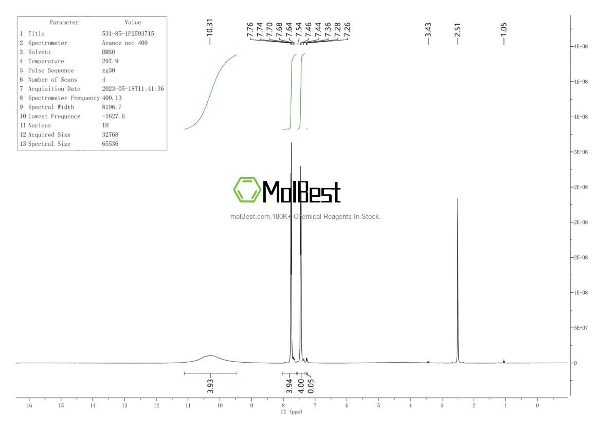 Physical sample testing spectrum (NMR) of 531-85-1