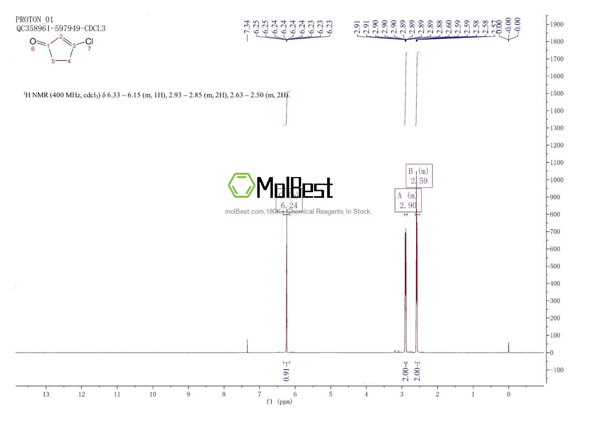 Espectro de teste de amostra física (NMR) de 53102-14-0