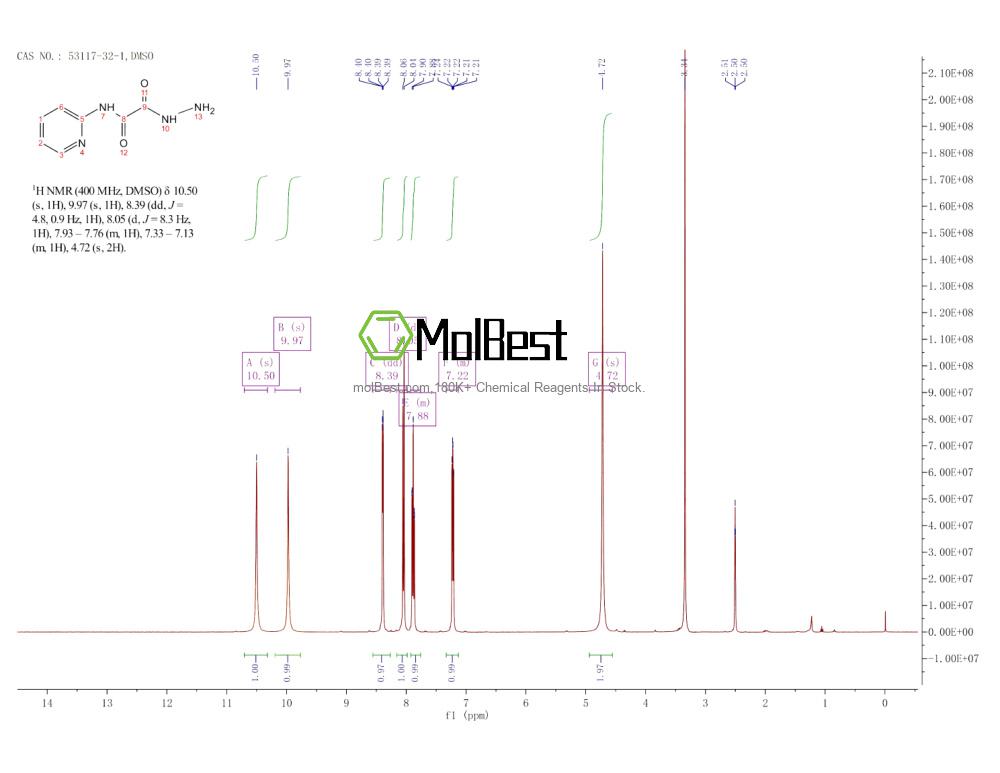 Physical sample testing spectrum (NMR) of 53117-32-1